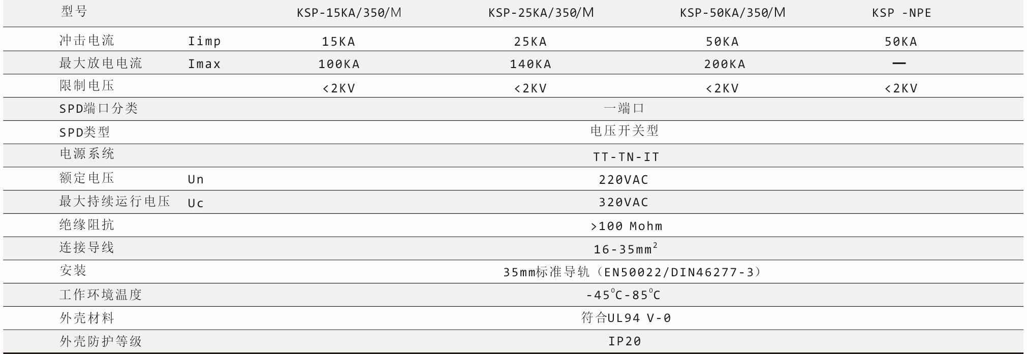 钧和电子一级电源浪涌保护器性能参数