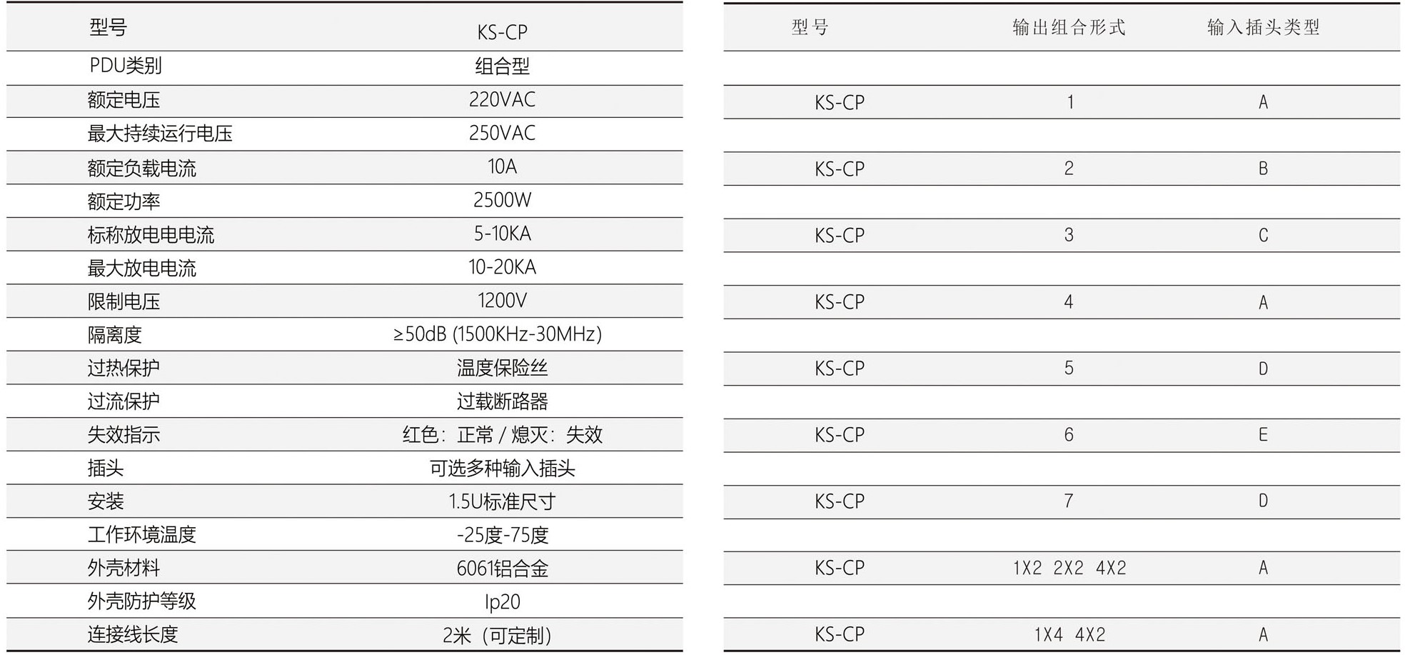 钧和电子红黑电源滤波隔离插座参数 钧和电子红黑电源滤波隔离插座参数