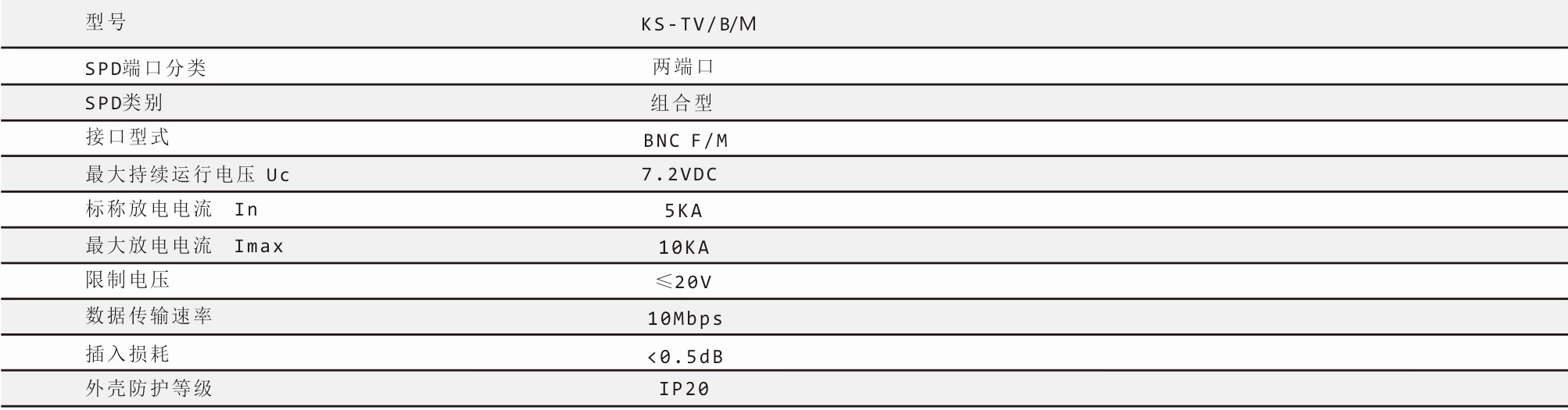 同轴视频信号浪涌保护器参数