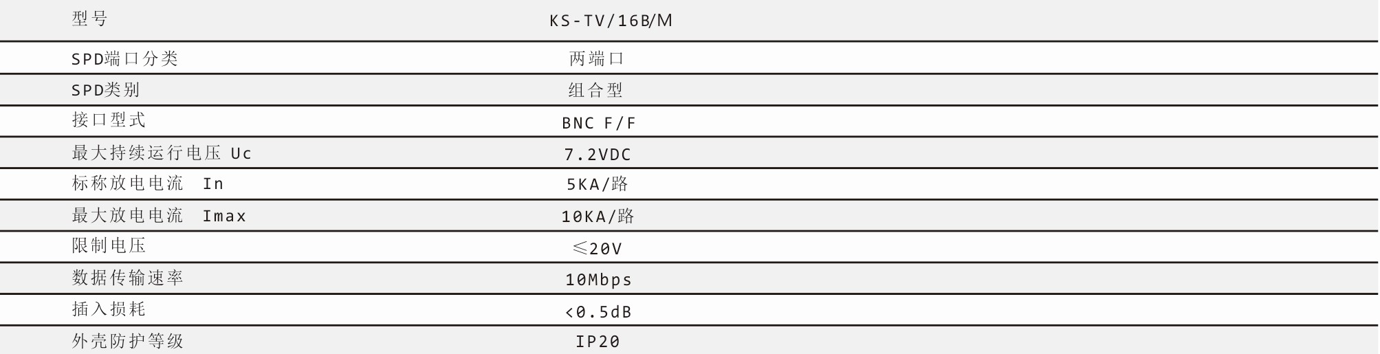 钧和电子16路视频信号浪涌保护器参数