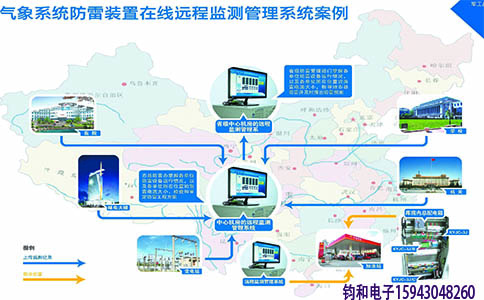 钧和电子防雷装置在线远程检测管理系统 钧和电子防雷装置在线远程检测管理系统