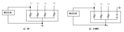 漏电流的测试方法 漏电流的测试方法