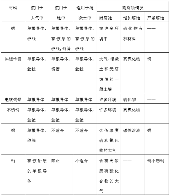 1543195475670888.png QQ图片20181126092411.png