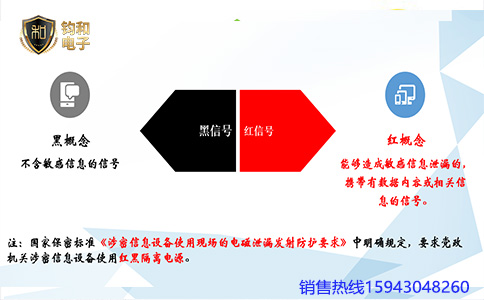 钧和电子红黑信号概念 钧和电子红黑信号概念
