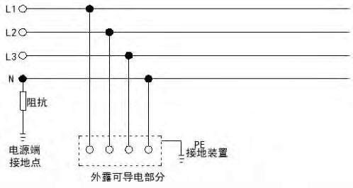 钧和电子低压配电系统IT接地型式 钧和电子低压配电系统IT接地型式