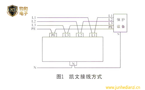 钧和电子凯文接线法 钧和电子凯文接线法