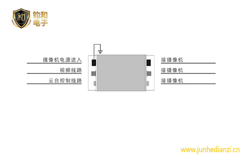 钧和电子监控信号浪涌保护器接线图 钧和电子监控信号浪涌保护器接线图