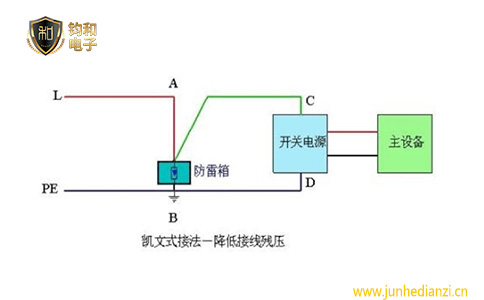 钧和电子浪涌保护器凯文接线法 钧和电子浪涌保护器凯文接线法