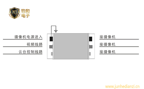 钧和电子监控浪涌保护器的接线图 钧和电子监控浪涌保护器的接线图