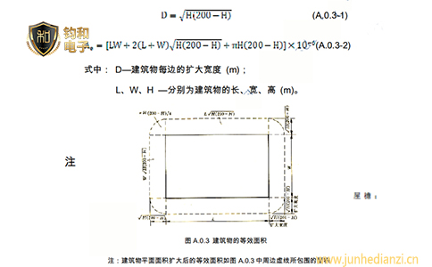 钧和电子分享建筑物年平均雷击次数核算公式 钧和电子分享建筑物年平均雷击次数核算公式