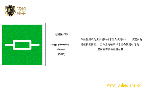 钧和电子分享浪涌保护器标志