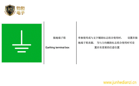 钧和电子分享接地端子箱标志