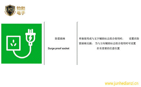 钧和电子分享防雷插座标志