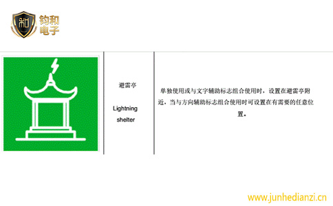 钧和电子分享避雷亭标志