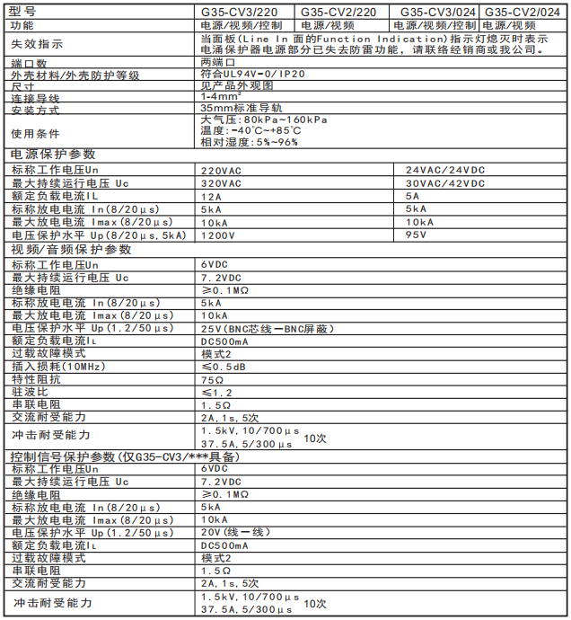 钧和电子多功能组合浪涌保护器参数 钧和电子多功能组合浪涌保护器参数