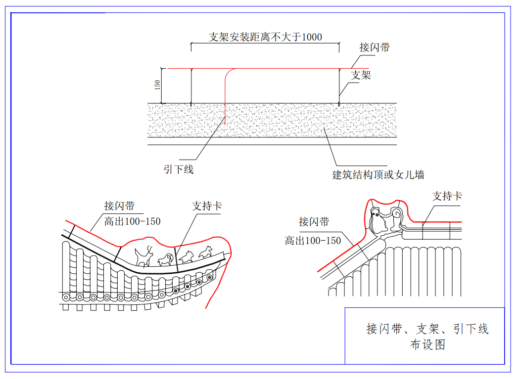 钧和电子分享接闪带施工工艺 钧和电子分享接闪带施工工艺